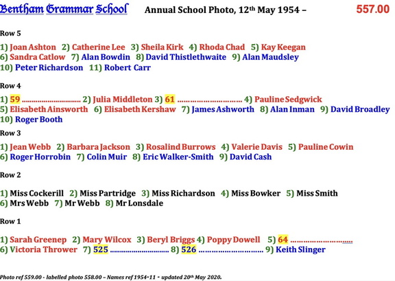 0559.00, 1954-11, 12 May 1954, Names Annual School Photo 3 of 5