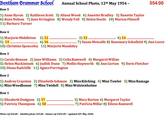 0556.00, 1954-09, 12 May 1954, Names Annual School Photo 2 of 5