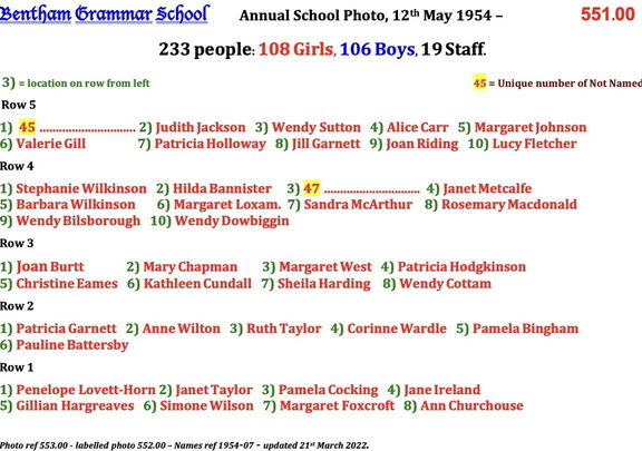 0553.00, 1954-07, 12 May 1954, Names - Annual School Photo 1 of 5