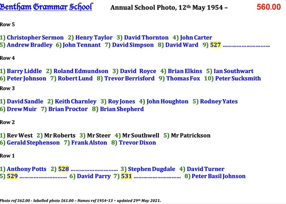 0562.00, 1954-13, 12 May 1954, Names Annual School Photo 4 of 5