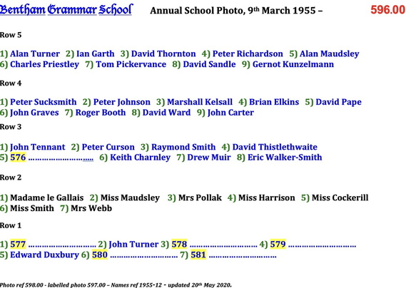0598.00, 1955-12, 9 Mar 1955, Names - Annual School Photo 3 of 6