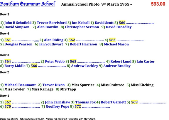 0595.00, 1955-10, 9 Mar 1955, Names -Annual School Photo 2 of 6