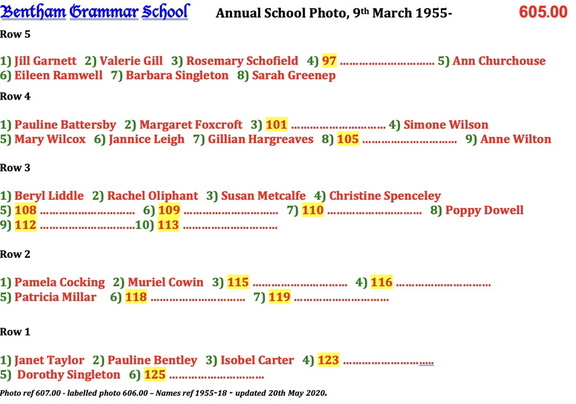 0607.00, 1955-18, 9 Mar 1955, Names - Annual School Photo 6 of 6