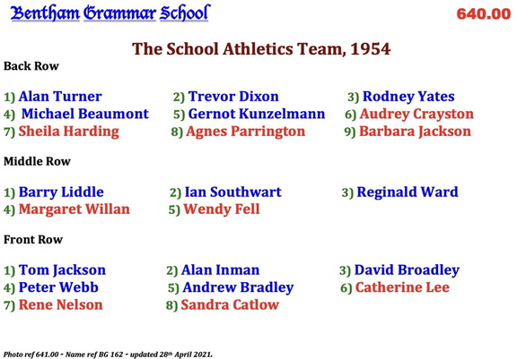 0641.00, BG 162, 6 Apr 1955, Names - The School Athletics Team, 1954
