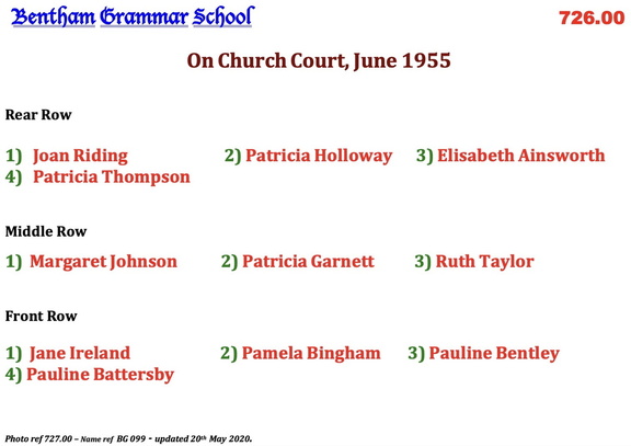 0727.00, BG 099, 20 Jun 1955, Names - On Church Court