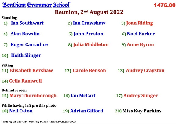 1477.00, BG 378, 2 Aug 2022, Names 1476.00 - Reunion Coach House Hotel, High Bentham