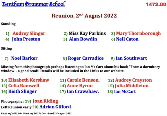 1473.00, BG 374, 2 Aug 2022, Names 1472.00 - Reunion Coach House Hotel, High Bentham