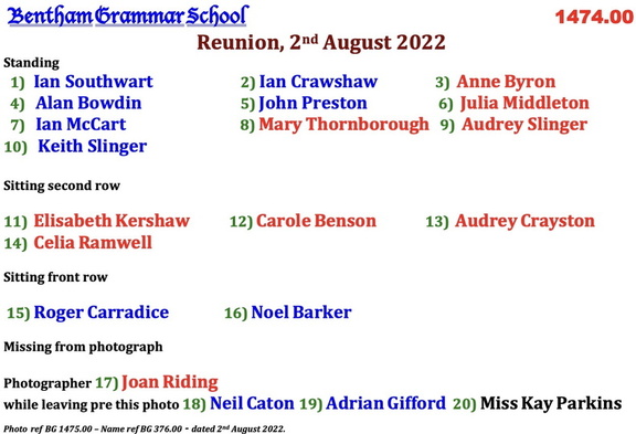 1475.00, BG 376, 2 Aug 2022, Names 1474.00 - Reunion Coach House Hotel, High Bentham