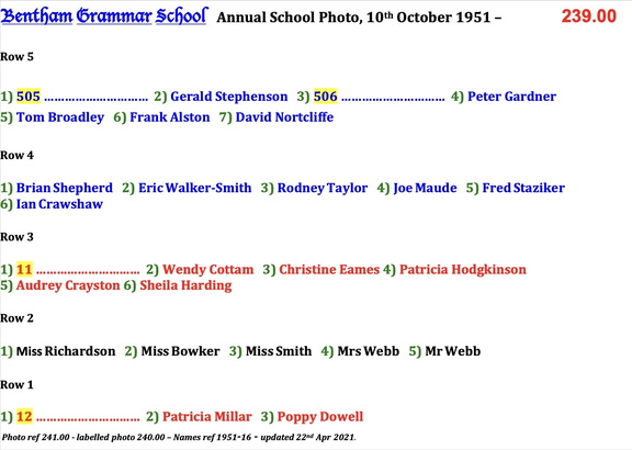 0241.00, 1951- 16, 10 Oct 1951, Names - Annual School Photo 4 of 8