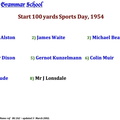 0677.02, BG 262, 6 Apr 1955, Names - Sports Day 100 Yards race