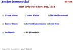 0677.02, BG 262, 6 Apr 1955, Names - Sports Day 100 Yards race