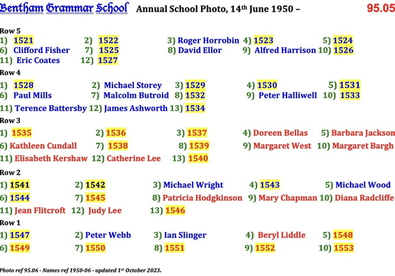 0095.06, 1950-06, 14 Jun 1950, Names - Annual School Photo C