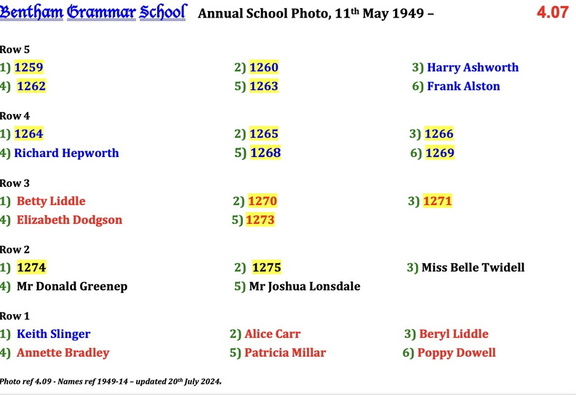 4.09, 1949-14, 11 May 1949, Names - Annual School Photo 3 of 8