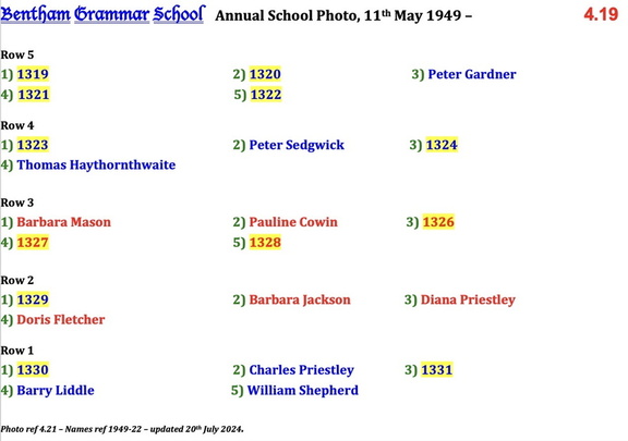 4.21, 1949-22, 11 May 1949, Names - Annual School Photo 7 of 8