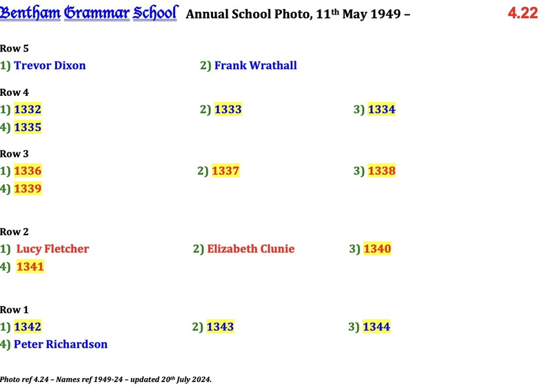 BGS004.24, 1949-24, 11 May 1949, Names - Annual School Photo 8 of 8.jpeg
