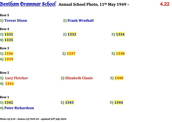 4.24, 1949-24, 11 May 1949, Names - Annual School Photo 8 of 8