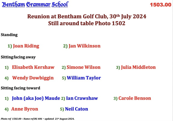1503.00, BG 407, 30 Jul 2024, Names - Reunion at Bentham Golf Club